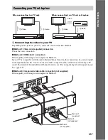 Предварительный просмотр 25 страницы Sony DAV-DZ310 Operating Instructions Manual