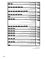 Предварительный просмотр 150 страницы Sony DAV-DZ310 Operating Instructions Manual