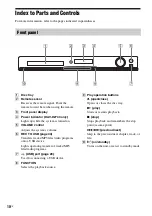 Preview for 10 page of Sony DAV-DZ340 Operating Instructions Manual