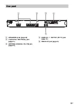 Preview for 11 page of Sony DAV-DZ340 Operating Instructions Manual