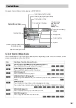 Preview for 15 page of Sony DAV-DZ340 Operating Instructions Manual