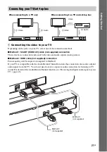 Preview for 21 page of Sony DAV-DZ340 Operating Instructions Manual