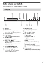 Предварительный просмотр 11 страницы Sony DAV-DZ340K Operating Instructions Manual