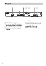 Предварительный просмотр 12 страницы Sony DAV-DZ340K Operating Instructions Manual