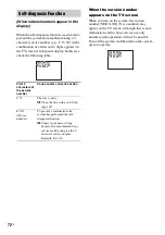 Предварительный просмотр 72 страницы Sony DAV-DZ340K Operating Instructions Manual