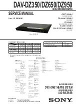 Предварительный просмотр 1 страницы Sony DAV-DZ350 Service Manual