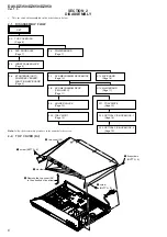 Preview for 6 page of Sony DAV-DZ350 Service Manual