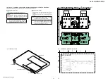 Preview for 21 page of Sony DAV-DZ350 Service Manual