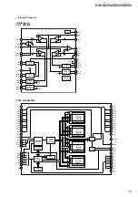 Preview for 35 page of Sony DAV-DZ350 Service Manual