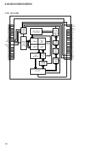 Предварительный просмотр 36 страницы Sony DAV-DZ350 Service Manual