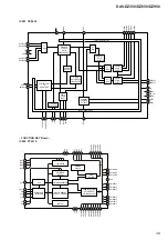 Preview for 39 page of Sony DAV-DZ350 Service Manual