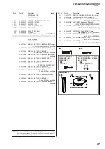 Предварительный просмотр 47 страницы Sony DAV-DZ350 Service Manual