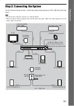 Предварительный просмотр 13 страницы Sony DAV-DZ361W Operating Instructions Manual