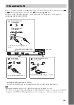 Предварительный просмотр 15 страницы Sony DAV-DZ361W Operating Instructions Manual