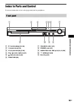 Предварительный просмотр 105 страницы Sony DAV-DZ361W Operating Instructions Manual