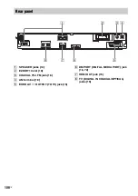 Предварительный просмотр 106 страницы Sony DAV-DZ361W Operating Instructions Manual