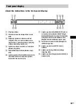 Предварительный просмотр 107 страницы Sony DAV-DZ361W Operating Instructions Manual