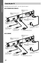 Preview for 26 page of Sony DAV-DZ380W Operating Instructions Manual