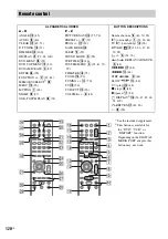 Preview for 128 page of Sony DAV-DZ380W Operating Instructions Manual