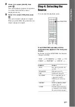 Preview for 27 page of Sony DAV-DZ390K Operating Instructions Manual