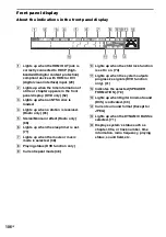 Предварительный просмотр 106 страницы Sony DAV-DZ531W Operating Instructions Manual