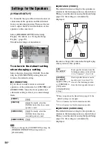 Предварительный просмотр 84 страницы Sony DAV-DZ555K Operating Instructions Manual