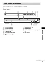 Предварительный просмотр 99 страницы Sony DAV-DZ555K Operating Instructions Manual