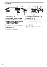 Предварительный просмотр 100 страницы Sony DAV-DZ555K Operating Instructions Manual