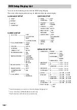 Предварительный просмотр 106 страницы Sony DAV-DZ555K Operating Instructions Manual