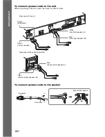 Предварительный просмотр 20 страницы Sony DAV-DZ590K Operating Instructions Manual