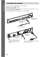 Предварительный просмотр 24 страницы Sony DAV-DZ590K Operating Instructions Manual