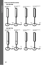 Предварительный просмотр 20 страницы Sony DAV-DZ670M Operating Instructions Manual