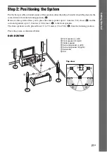 Предварительный просмотр 21 страницы Sony DAV-DZ670M Operating Instructions Manual