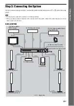 Предварительный просмотр 25 страницы Sony DAV-DZ670M Operating Instructions Manual