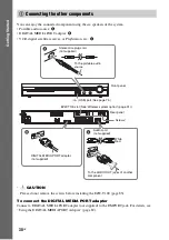 Предварительный просмотр 30 страницы Sony DAV-DZ670M Operating Instructions Manual