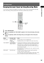 Предварительный просмотр 39 страницы Sony DAV-DZ670M Operating Instructions Manual