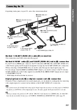 Предварительный просмотр 23 страницы Sony DAV-DZ680 Operating Instructions Manual