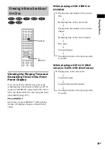 Предварительный просмотр 59 страницы Sony DAV-DZ700FW Operating Instructions Manual