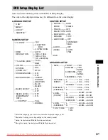 Preview for 97 page of Sony DAV-DZ720 Operating Instructions Manual