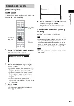 Preview for 59 page of Sony DAV-DZ770W Operating Instructions Manual