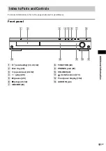 Preview for 101 page of Sony DAV-DZ770W Operating Instructions Manual