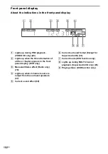 Preview for 102 page of Sony DAV-DZ770W Operating Instructions Manual