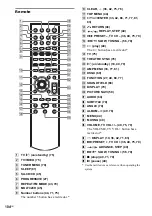 Preview for 104 page of Sony DAV-DZ770W Operating Instructions Manual