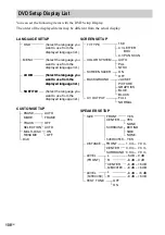 Preview for 106 page of Sony DAV-DZ770W Operating Instructions Manual