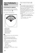 Preview for 14 page of Sony DAV-DZ7T Operating Instructions Manual