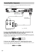 Preview for 24 page of Sony DAV-DZ7T Operating Instructions Manual