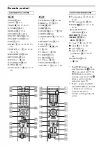 Preview for 111 page of Sony DAV-DZ7T Operating Instructions Manual