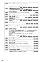 Предварительный просмотр 108 страницы Sony DAV-DZ820KW Operating Instructions Manual