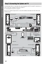 Предварительный просмотр 16 страницы Sony DAV-DZ830W Operating Instructions Manual