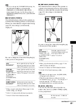 Предварительный просмотр 87 страницы Sony DAV-DZ830W Operating Instructions Manual